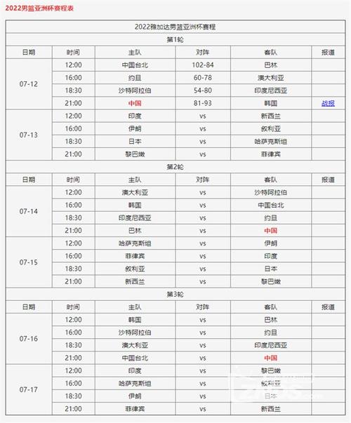 中国男篮亚洲杯预选赛赛程安排表